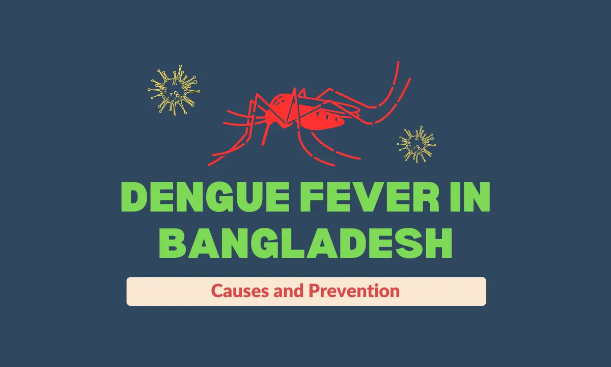 Dengue Fever in Bangladesh